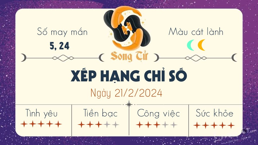 Tu vi hang ngay 21/2/2024 - Song Tu