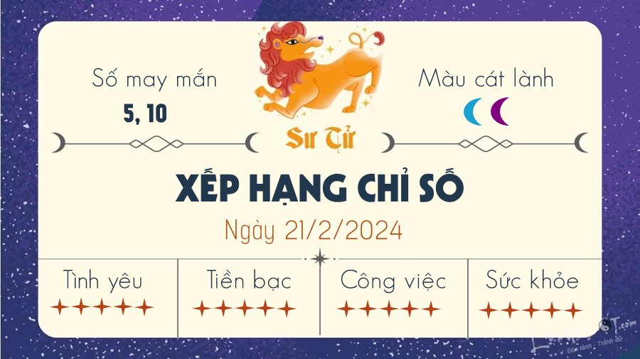 Tu vi hang ngay 21/2/2024 - Su Tu