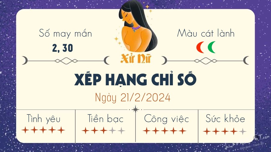 Tu vi hang ngay 21/2/2024 - Xu Nu