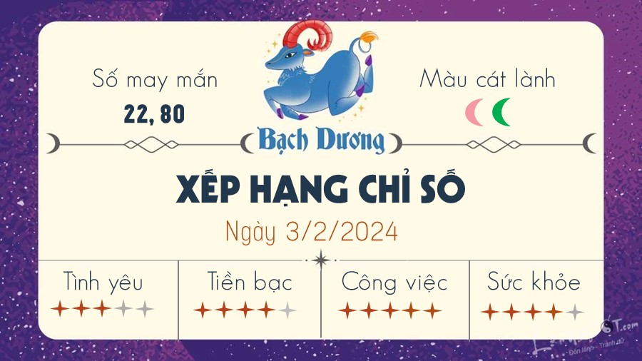 Tu vi ngay 3/2/2024 cua 12 cung hoang dao - Bach Duong