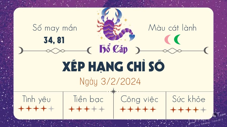 Tu vi ngay 3/2/2024 cua 12 cung hoang dao - Ho Cap