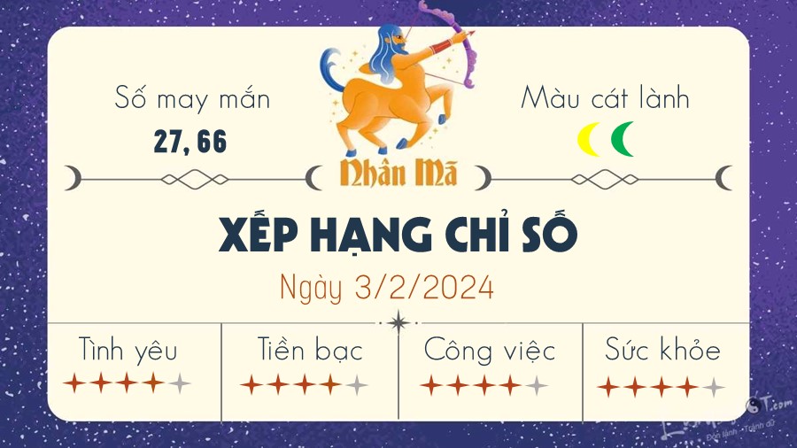 Tu vi ngay 3/2/2024 cua 12 cung hoang dao - Nhan Ma