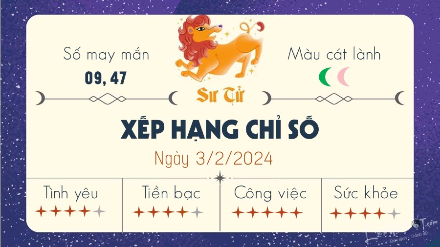 Tu vi ngay 3/2/2024 cua 12 cung hoang dao - Su Tu