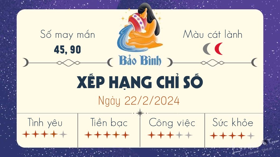 Tu vi ngay 22/2/2024 cua 12 cung hoang dao - Bao Binh