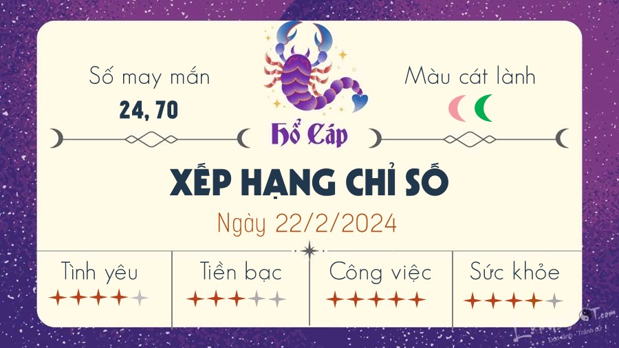 Tu vi ngay 22/2/2024 cua 12 cung hoang dao - Ho Cap