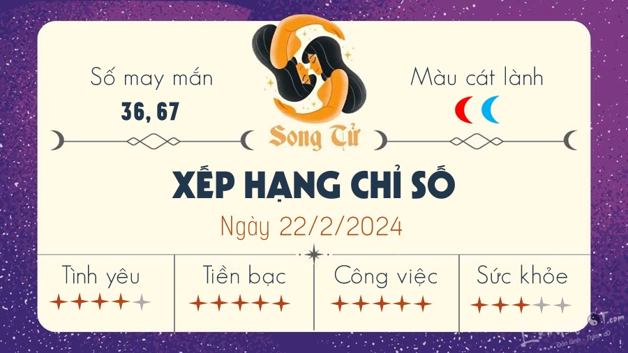 Tu vi ngay 22/2/2024 cua 12 cung hoang dao - Song Tu