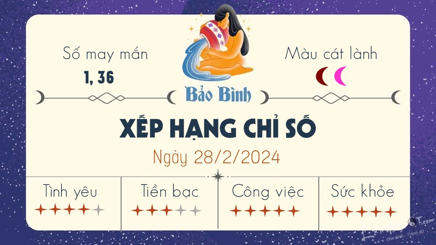 Tu vi hang ngay 28/2/2024 - Bao Binh