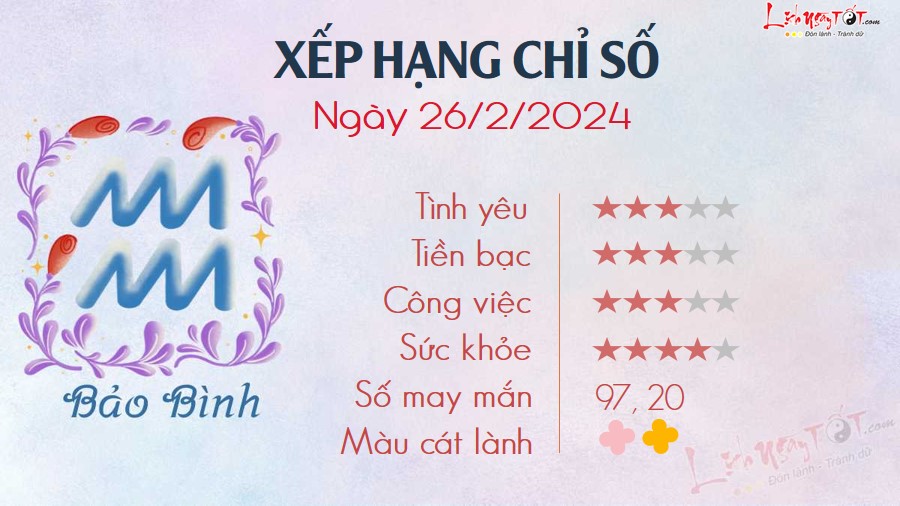Tu vi hang ngay 26/2/2024 - Bao Binh