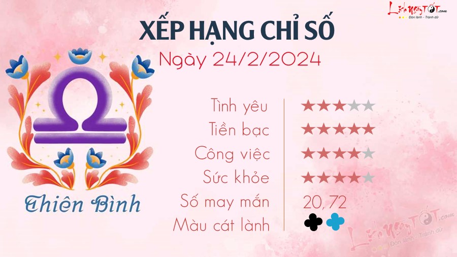 Tu vi ngay 24/2/2024 cua 12 cung hoang dao - Thien Binh