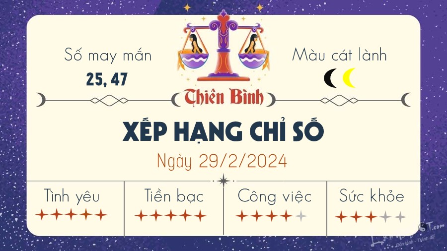 Tu vi ngay 29/2/2024 cua 12 cung hoang dao - Thien Binh