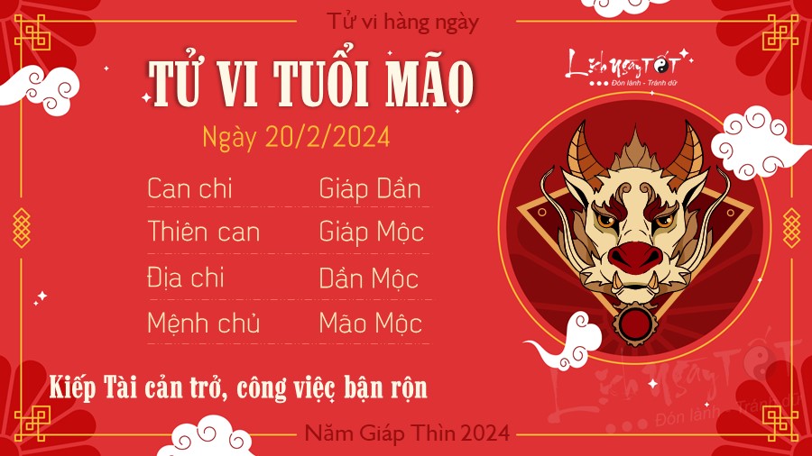 Tu vi hang ngay 20/2/2024 tuoi Mao