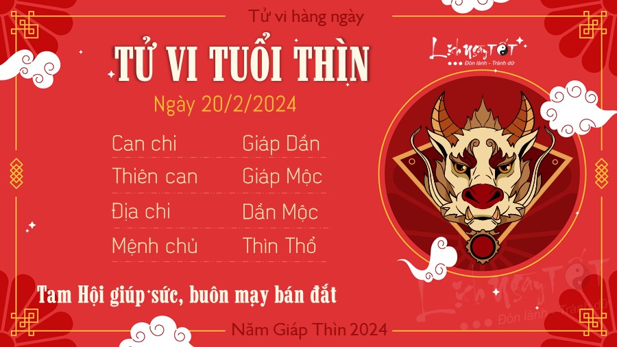 Tu vi hang ngay 20/2/2024 tuoi Thin