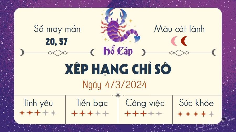 Tu vi hang ngay 4/3/2024 - Ho Cap