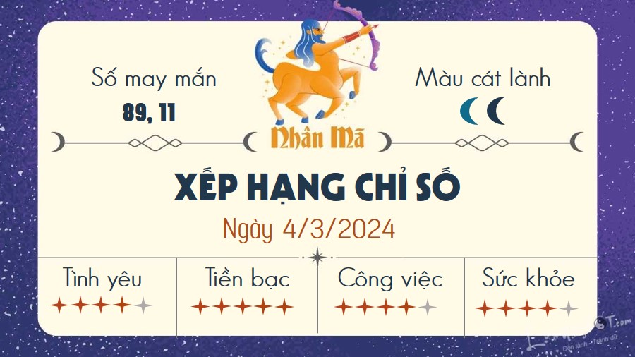 Tu vi hang ngay 4/3/2024 - Nhan Ma