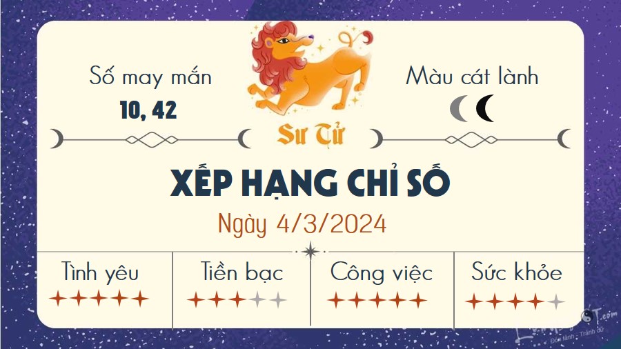 Tu vi hang ngay 4/3/2024 - Su Tu