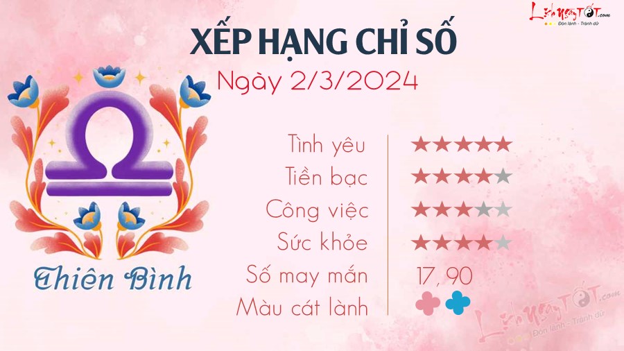 Tu vi ngay 2/3/2024 cua 12 cung hoang dao - Thien Binh