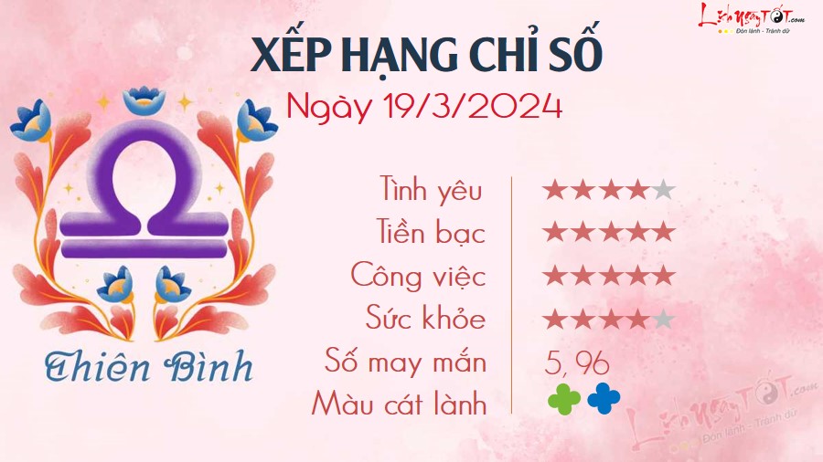 7 Tu vi hang ngay 19-3-2024 - Thien Binh