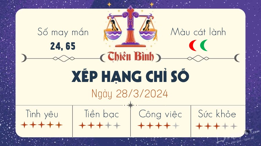 Tu vi ngay 28/3/2024 cua 12 cung hoang dao - Thien Binh