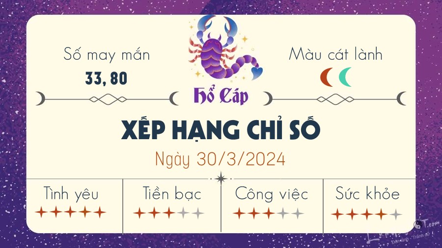 Tu vi ngay 30/3/2024 cua 12 cung hoang dao - Ho Cap