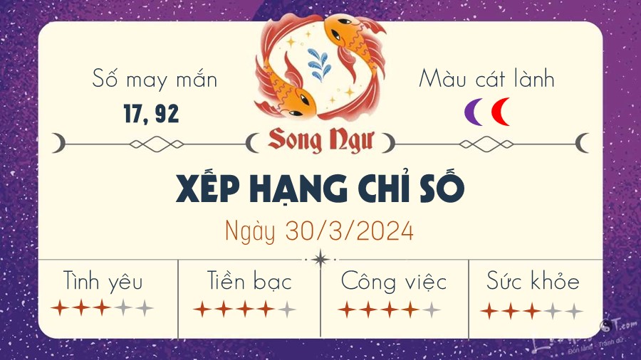 Tu vi ngay 30/3/2024 cua 12 cung hoang dao - Song Ngu