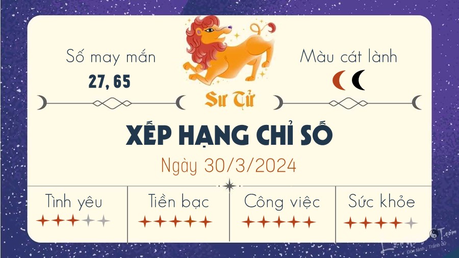 Tu vi ngay 30/3/2024 cua 12 cung hoang dao - Su Tu