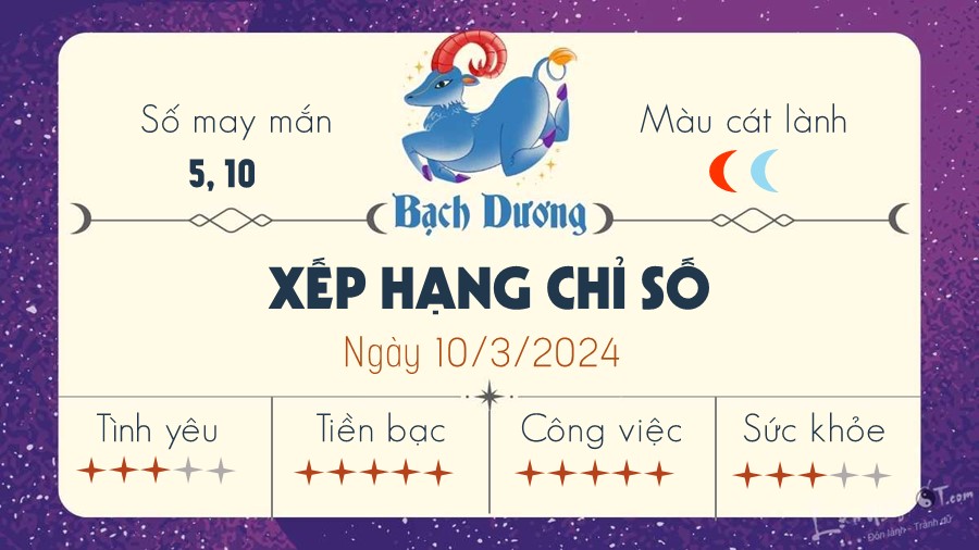 Tu vi hang ngay 10/3/2024 - Bach Duong