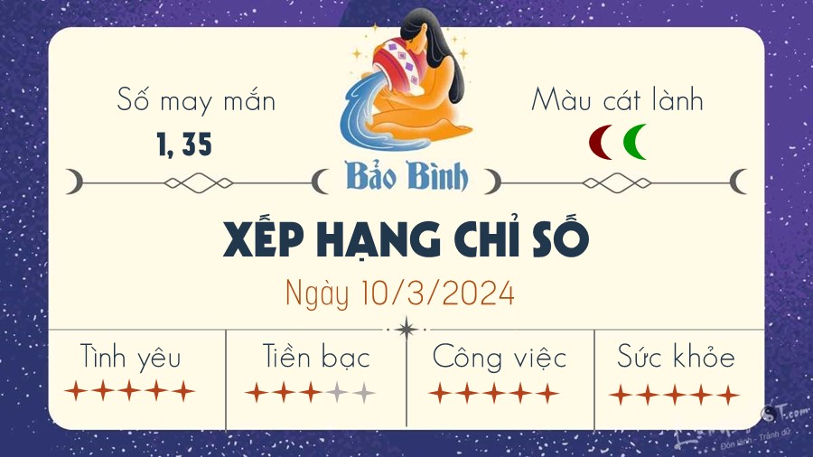 Tu vi hang ngay 10/3/2024 - Bao Binh