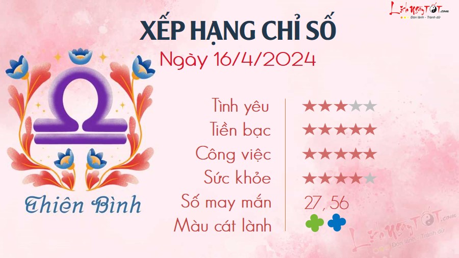 7 Tu vi hang ngay 16-4-2024 - Thien Binh