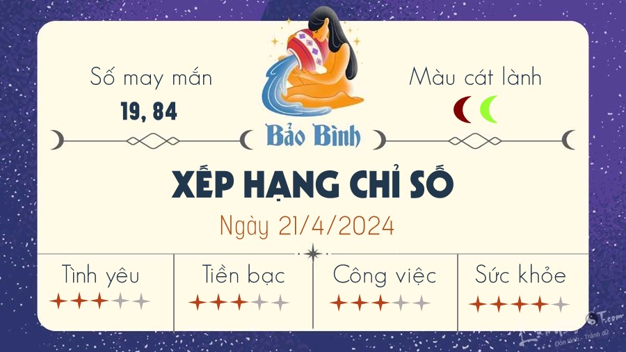 Tu vi hang ngay 21/4/2024 - Bao Binh