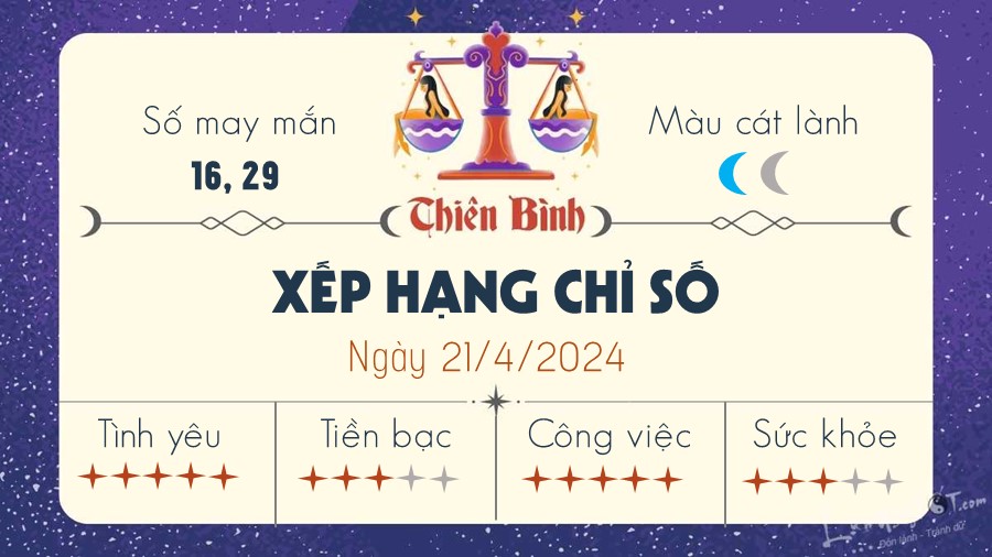 Tu vi hang ngay 21/4/2024 - Thien Binh