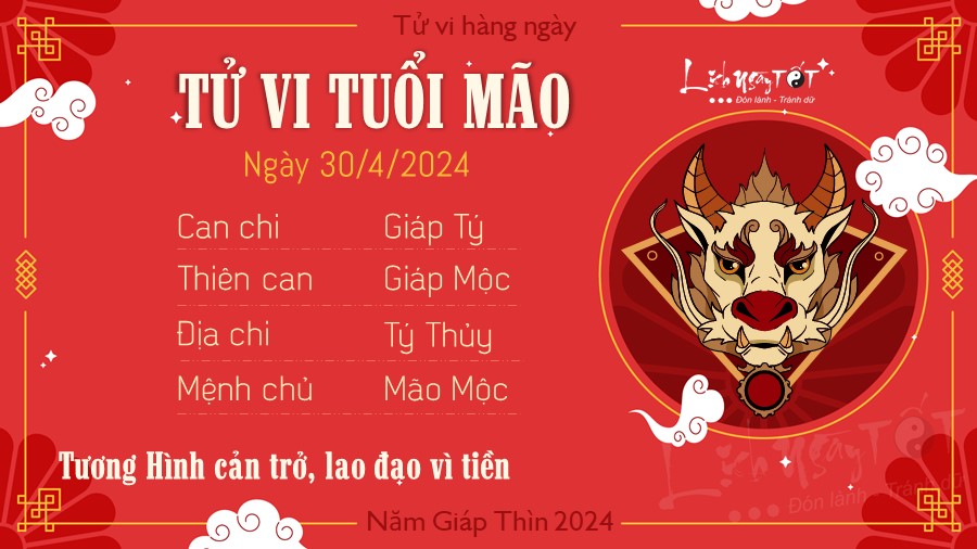 Tu vi hang ngay 30/4/2024 tuoi Mao