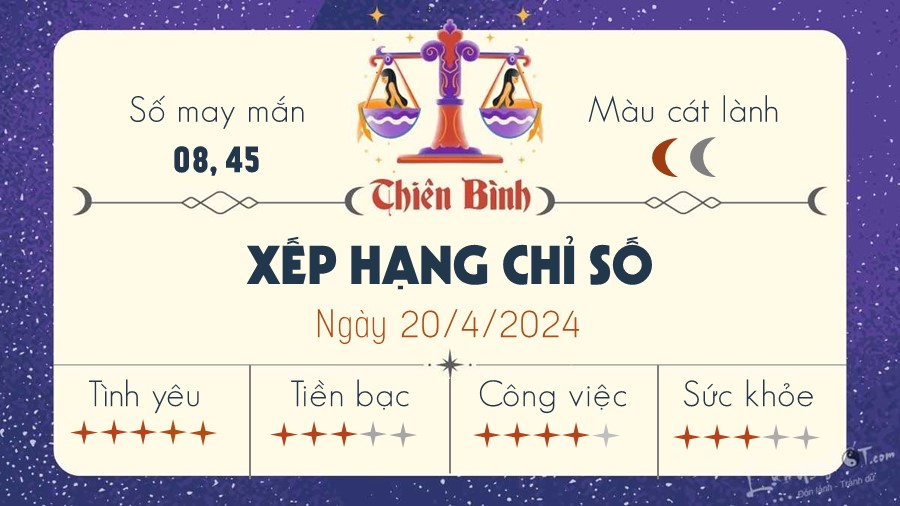 Tu vi ngay 20/4/2024 cua 12 cung hoang dao - Thien Binh