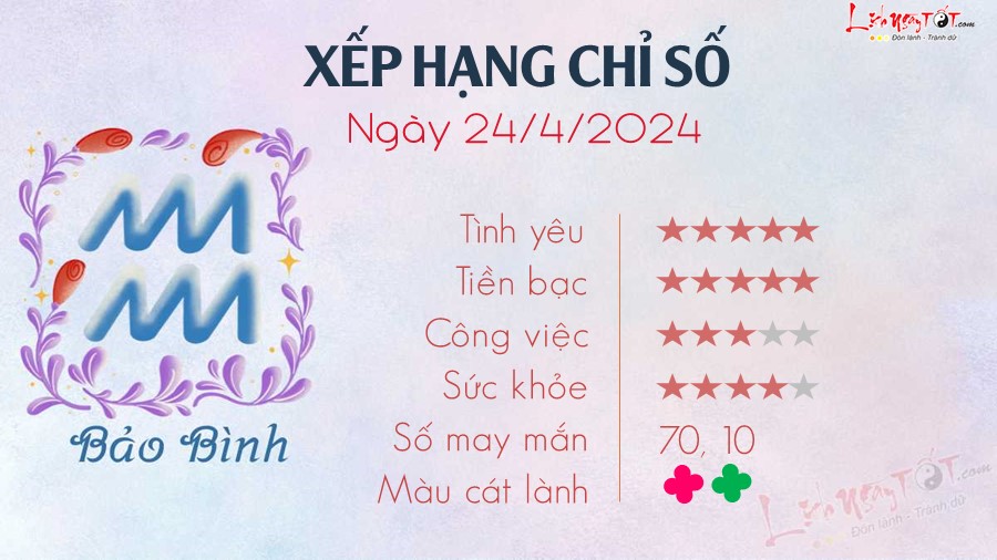 Tu vi hang ngay 24/4/2024 - Bao Binh