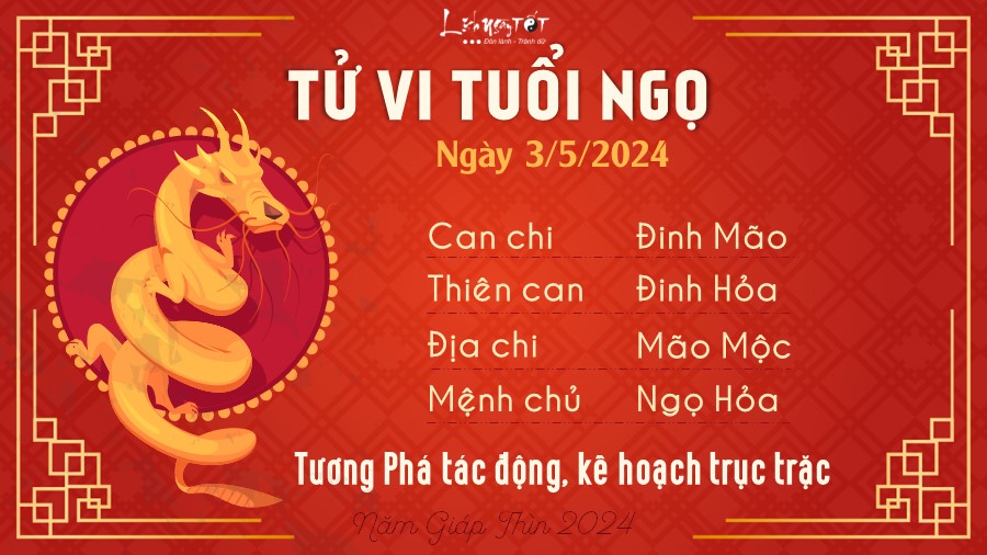 Tu vi hang ngay 3/5/2024 cua 12 con giap - Ngo