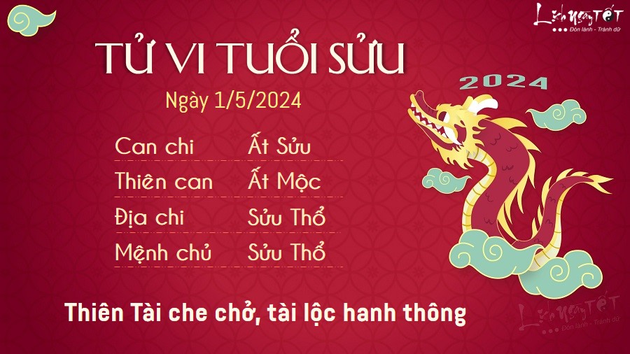 Tu vi hang ngay 1/5/2024 - Suu