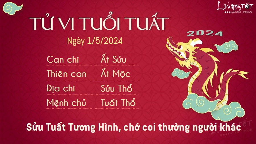 Tu vi hang ngay 1/5/2024 - Tuat