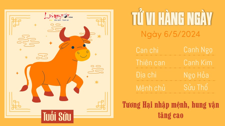 Tu vi hang ngay 6/5/2024 - Suu