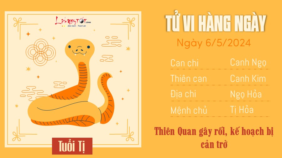 Tu vi hang ngay 6/5/2024 - Ti