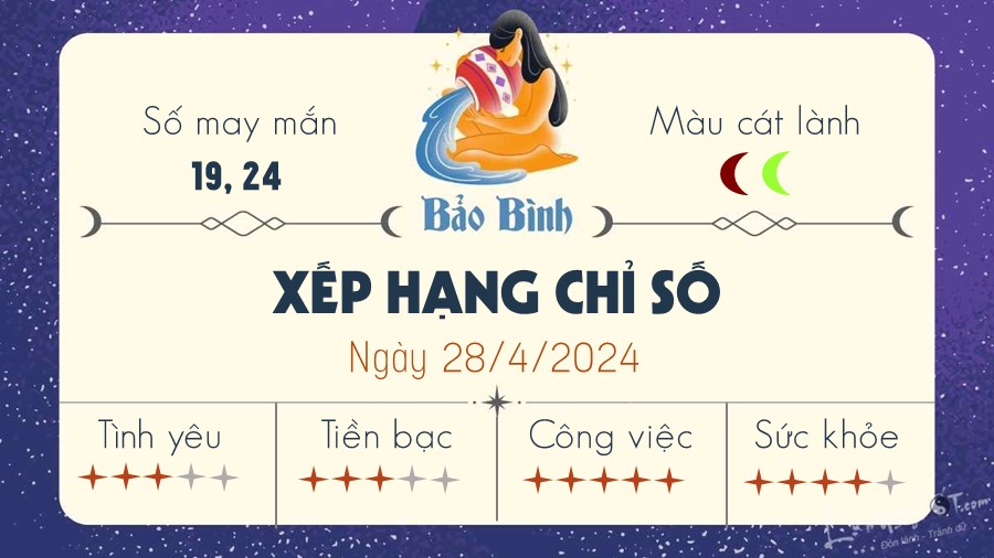 Tu vi hang ngay 28/4/2024 - Bao Binh