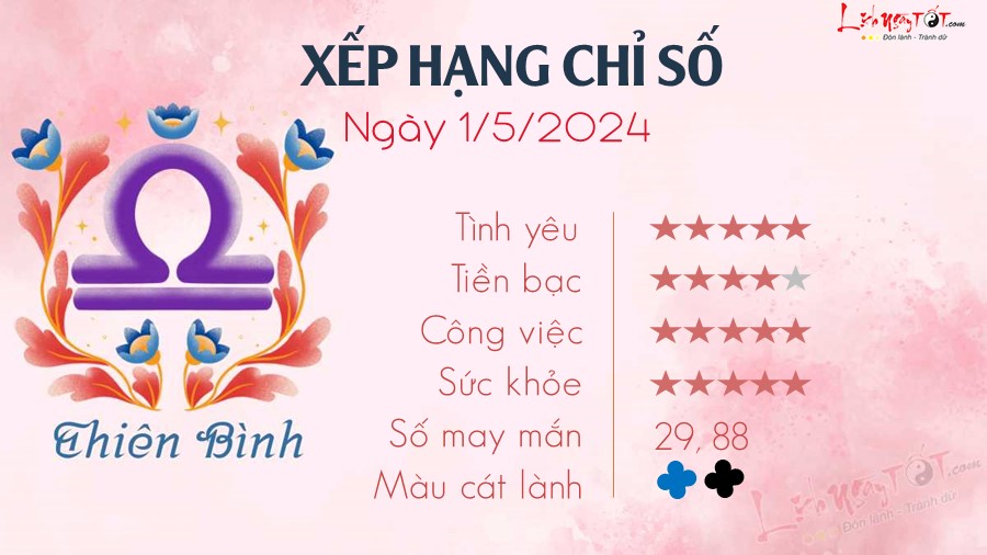 Tu vi hang ngay 1/5/2024 - Thien Binh