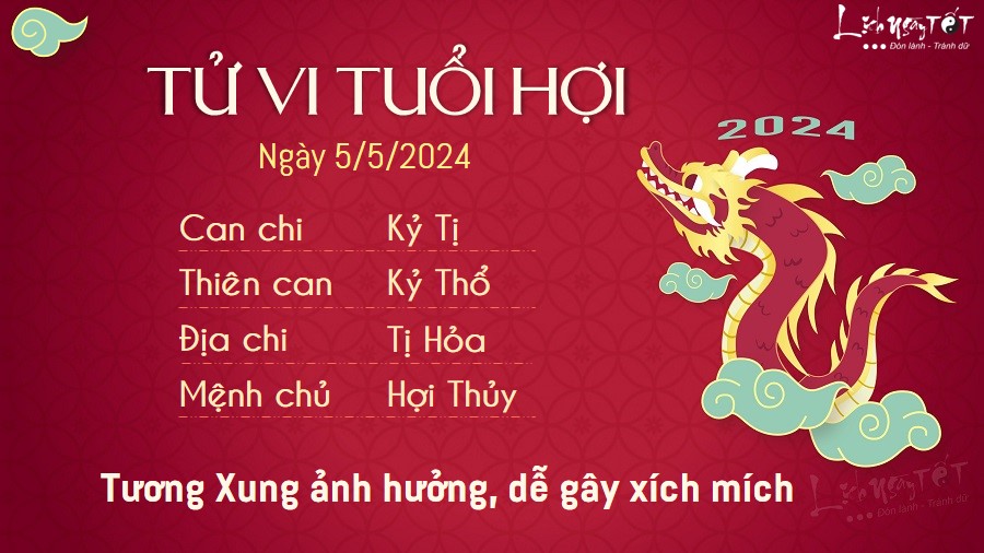 Tu vi hang ngay 5/5/2024 - Hoi