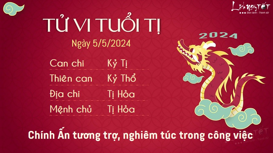 Tu vi hang ngay 5/5/2024 - Ti