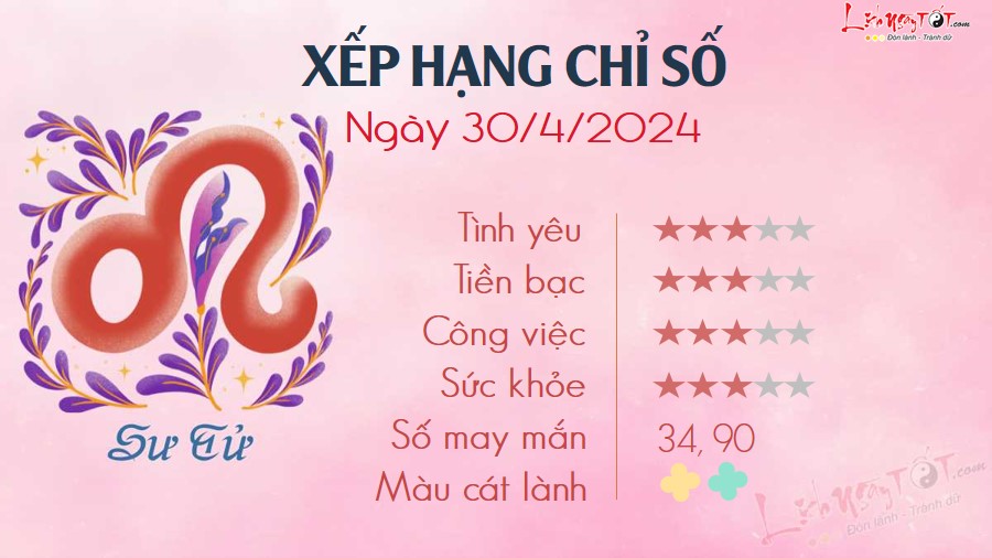 5 Tu vi hang ngay 30-4-2024 - Su Tu