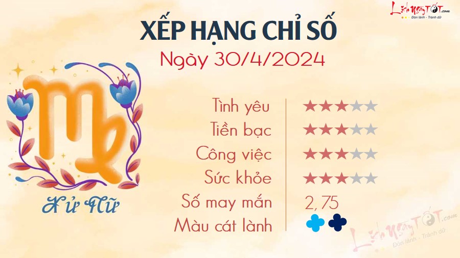 6 Tu vi hang ngay 30-4-2024 - Xu Nu