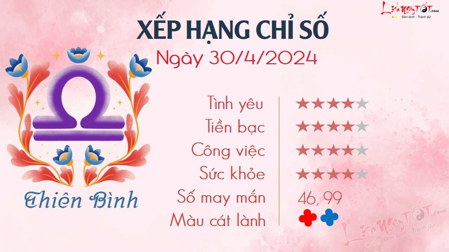 7 Tu vi hang ngay 30-4-2024 - Thien Binh