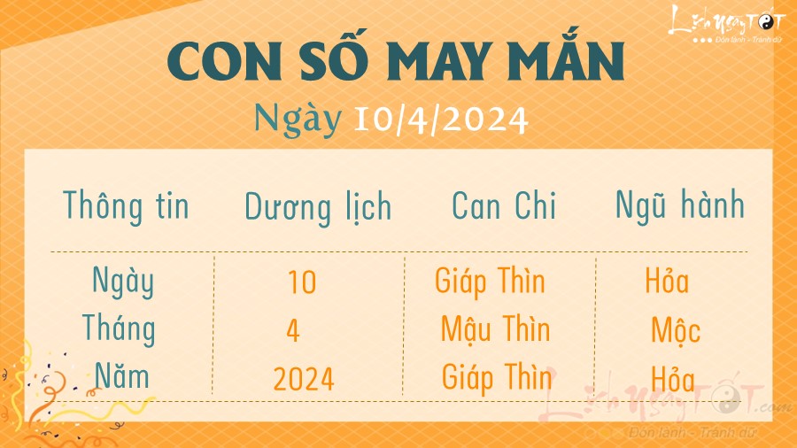 Con so may man hom nay 10/4/2024