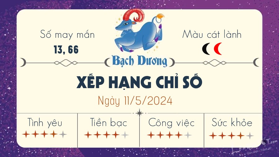 Tu vi ngay 11/5/2024 cua 12 cung hoang dao - Bach Duong