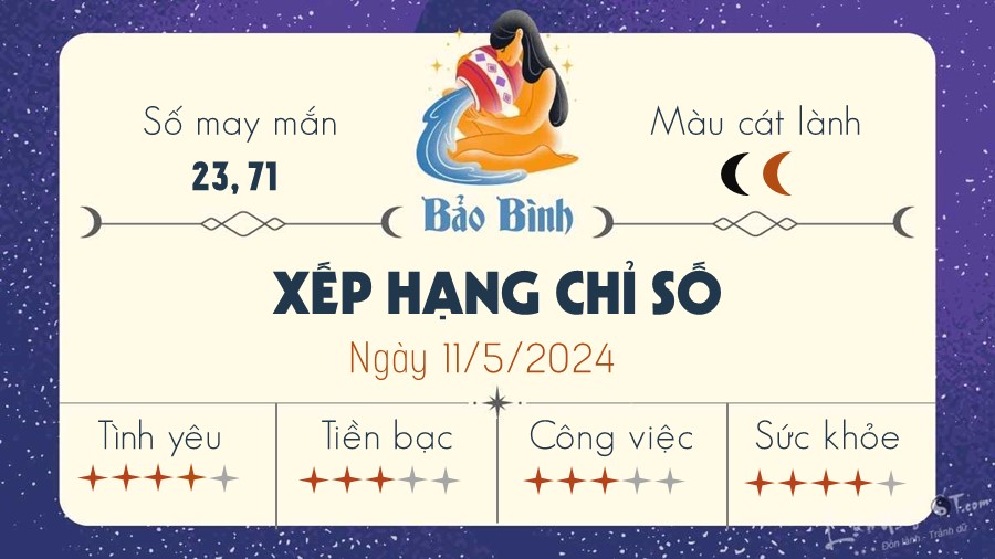 Tu vi ngay 11/5/2024 cua 12 cung hoang dao - Bao Binh