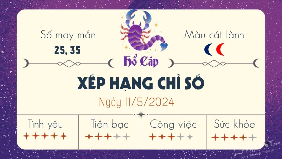 Tu vi ngay 11/5/2024 cua 12 cung hoang dao - Ho Cap