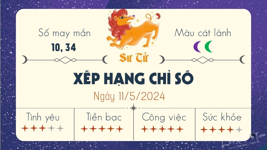 Tu vi ngay 11/5/2024 cua 12 cung hoang dao - Su Tu